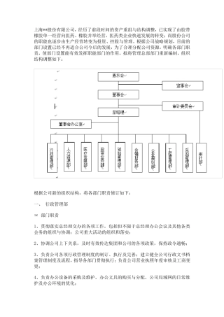 公司(企业)管理部门设置方案