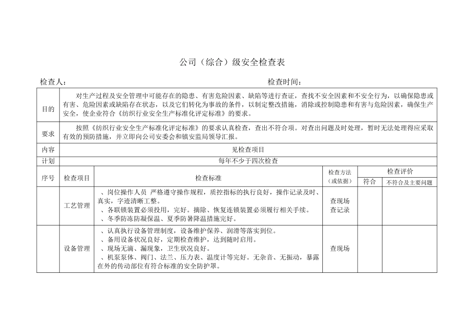 公司(综合)级安全检查表_第3页
