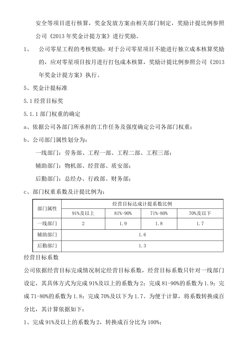 公司2013年度绩效奖金分配方案_第2页