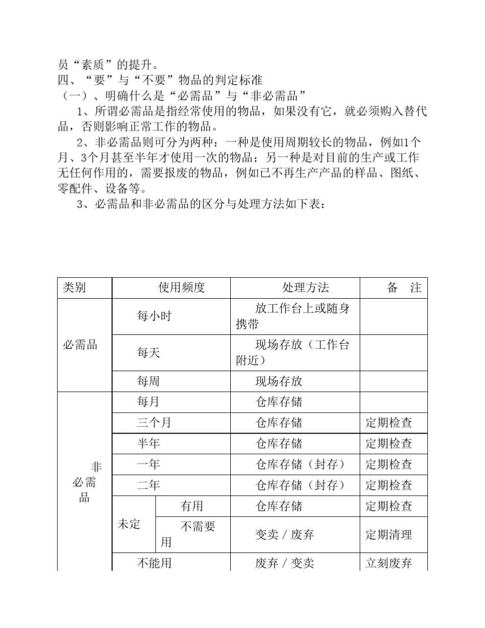 公司5S管理制度_第3页