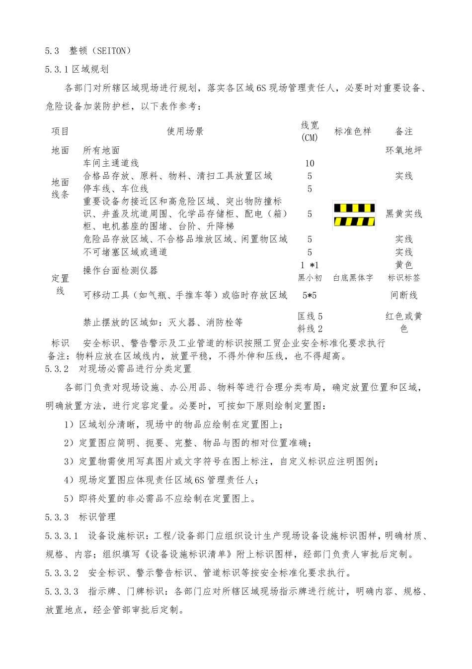公司6S管理制度_第3页