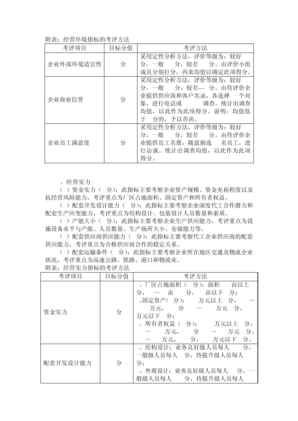 公司OEM评价标准与管理模式输出_第2页