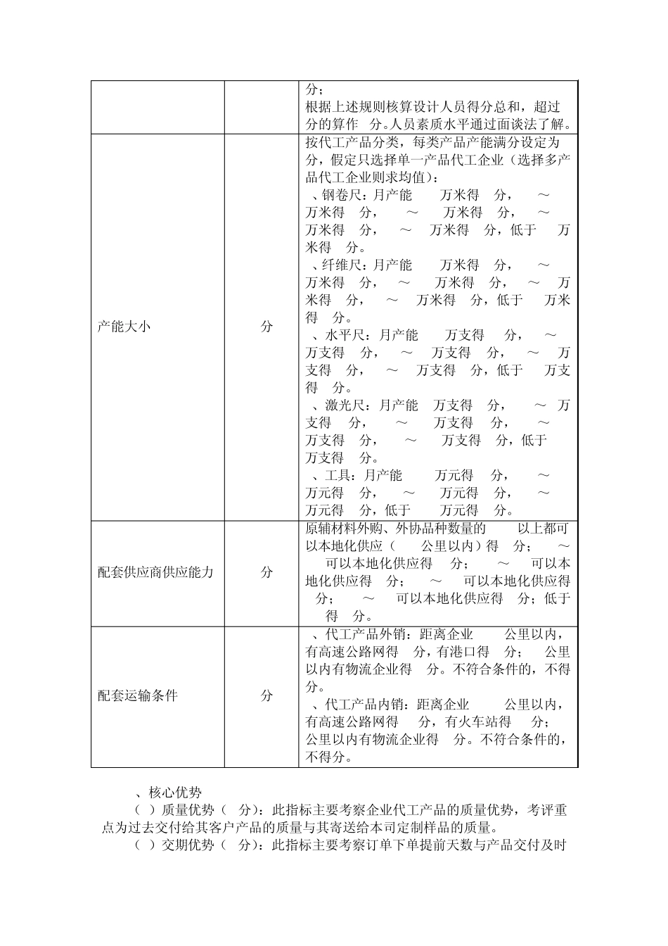 公司OEM评价标准与管理模式输出_第3页