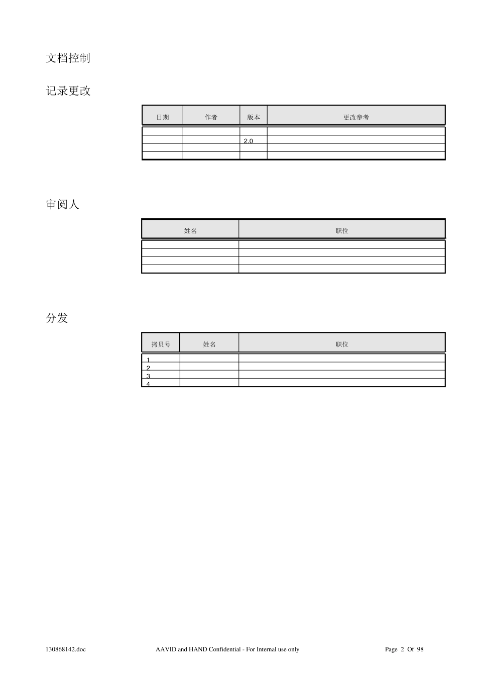 公司OracleERP操作手册中文辅助版_第2页
