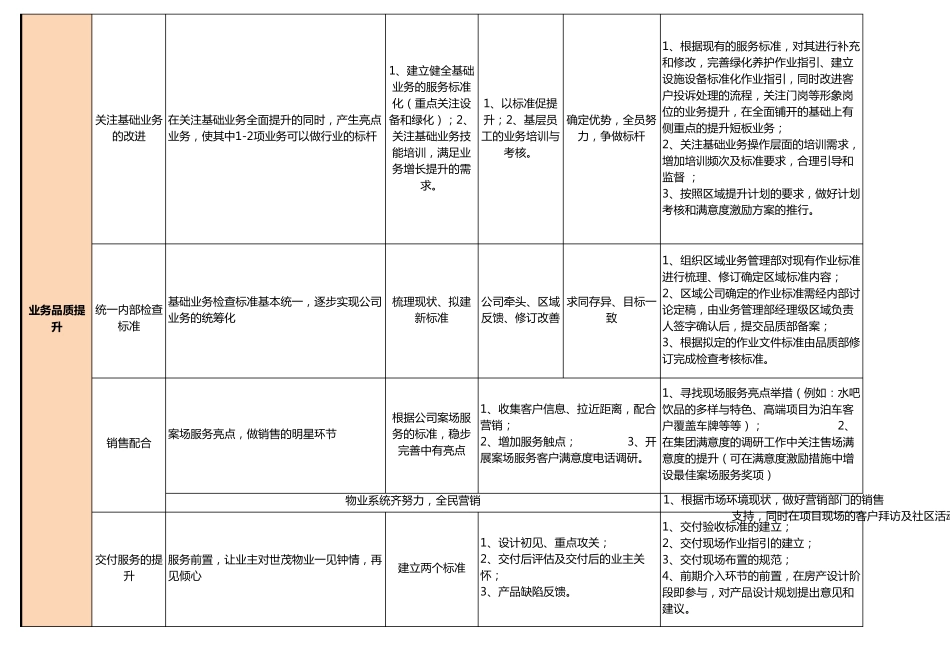 公司三年战略目标_第3页