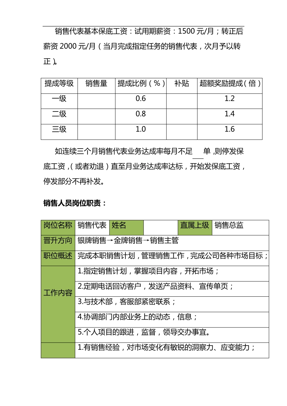 公司业务提成方案_第2页