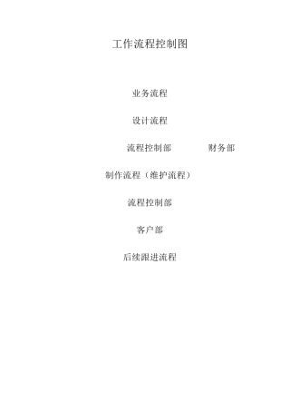 公司业务操作流程