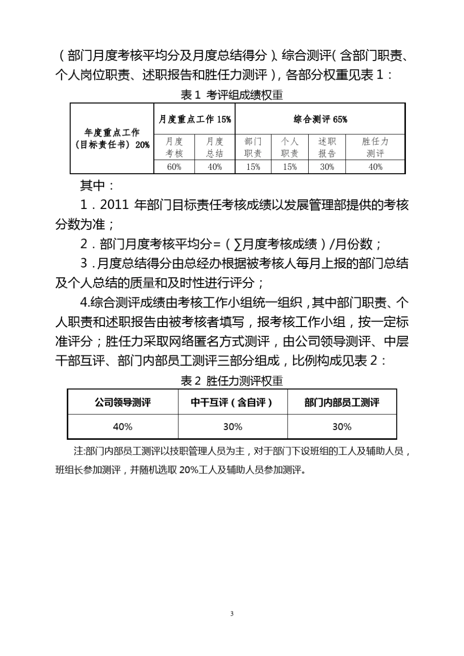 公司中层干部年终考核方案(终稿)_第3页