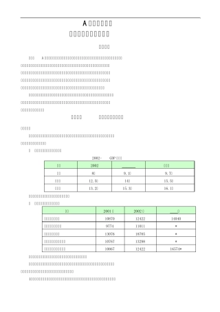 公司人力资源年度预算手册