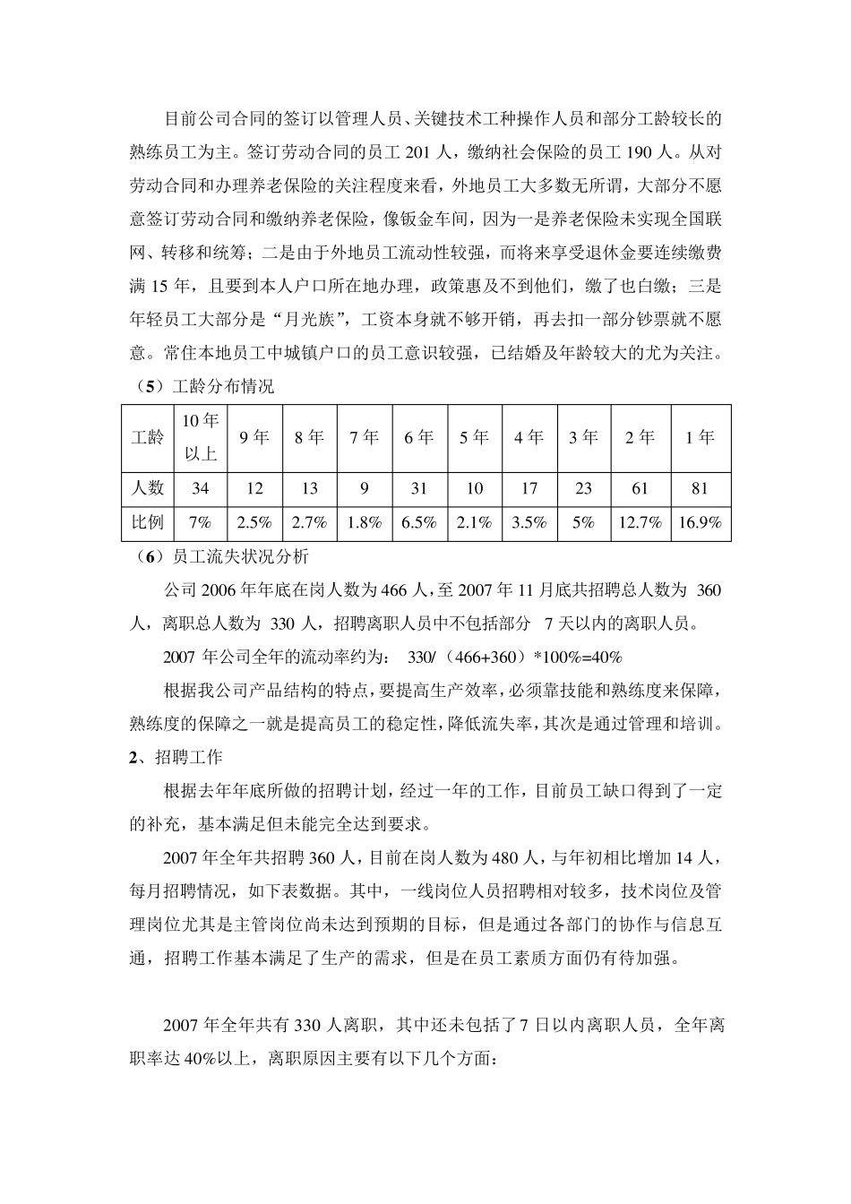 公司人力资源状况分析_第3页
