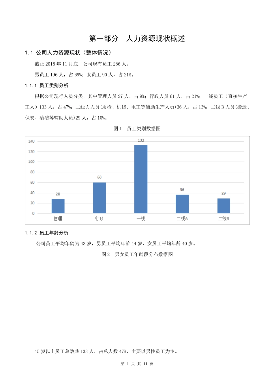 公司人力资源盘点报告_第3页