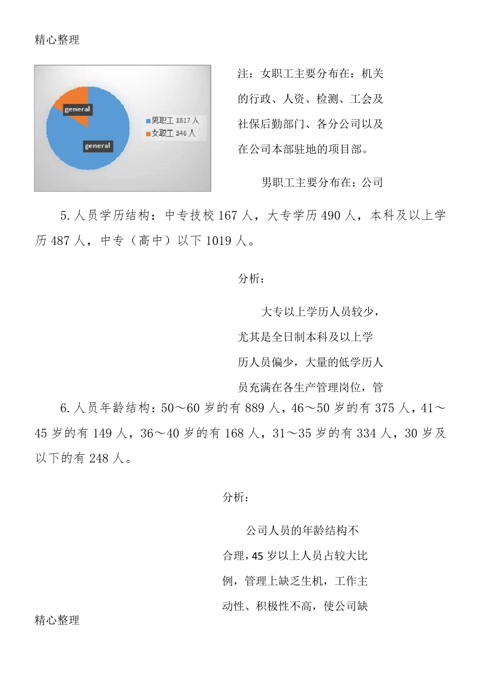 公司人力资源状况分析报告_第2页