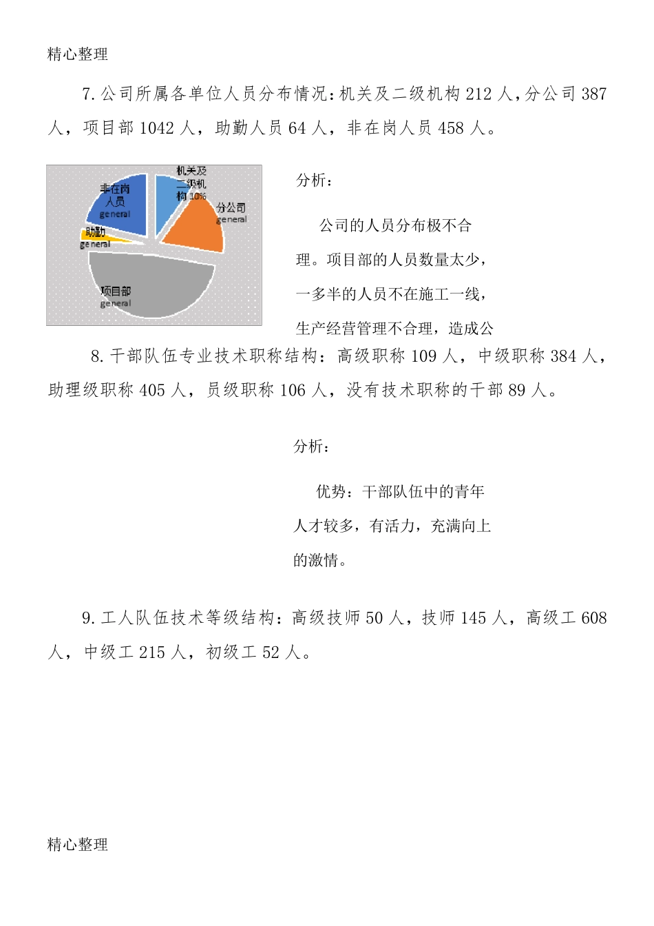 公司人力资源状况分析报告_第3页