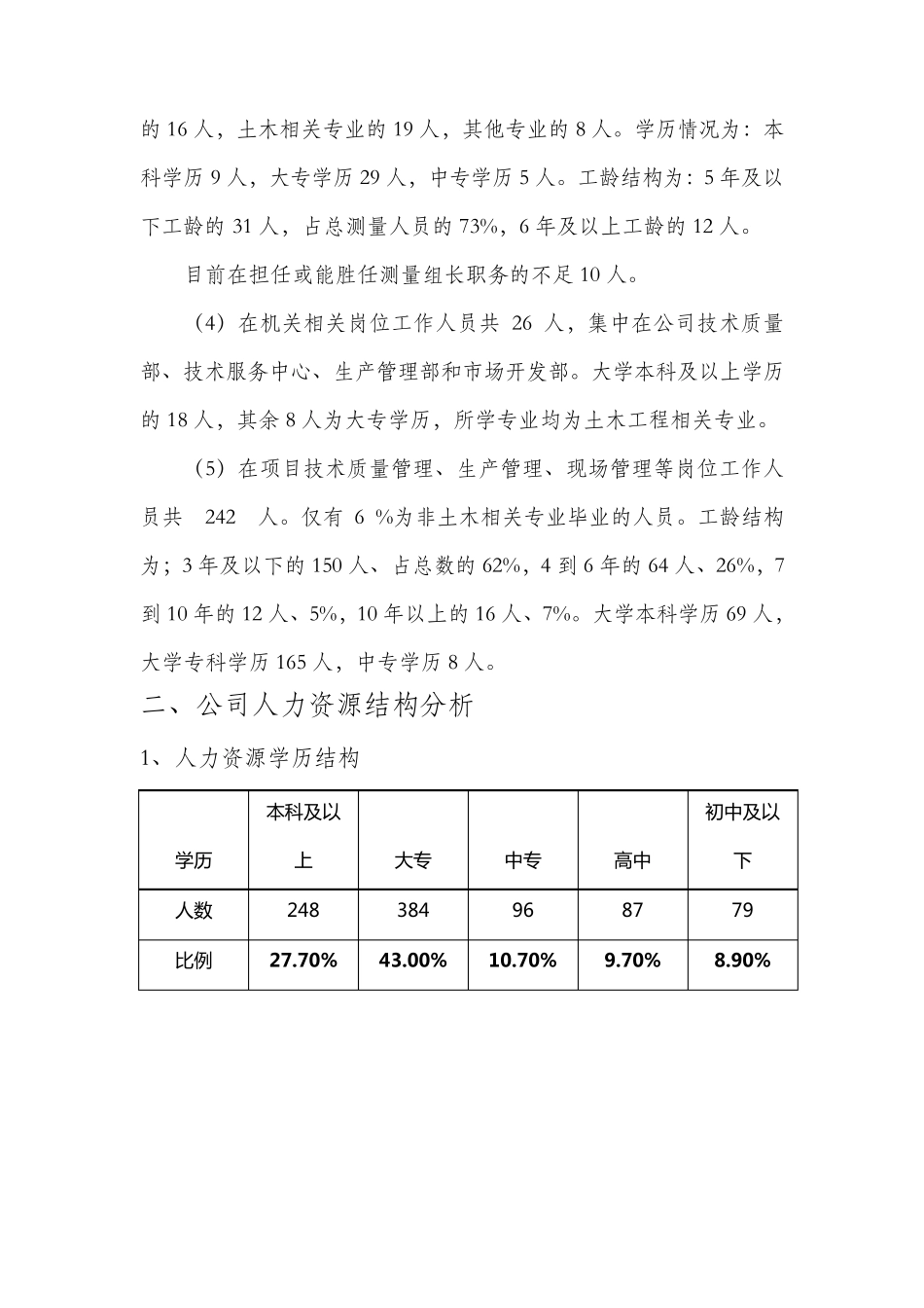 公司人力资源结构分析_第3页