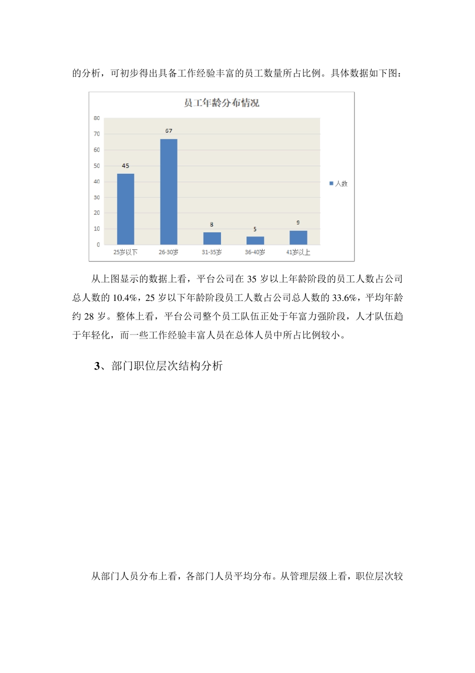 公司人员结构分析_第2页