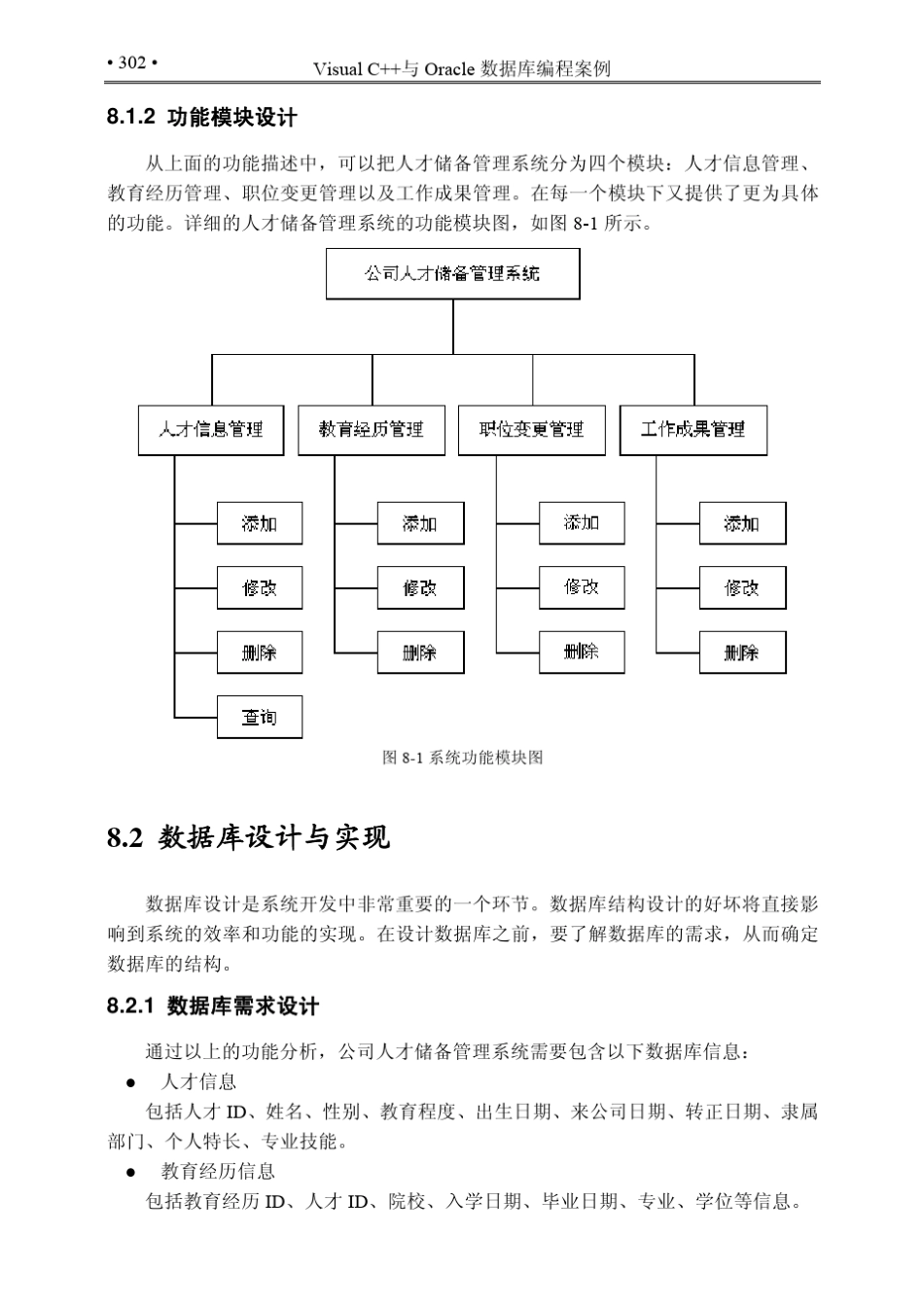 公司人才储备管理系统_第2页