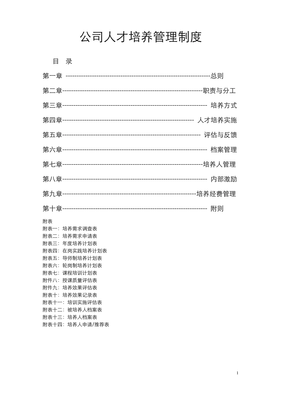 公司人才培养管理制度_第1页