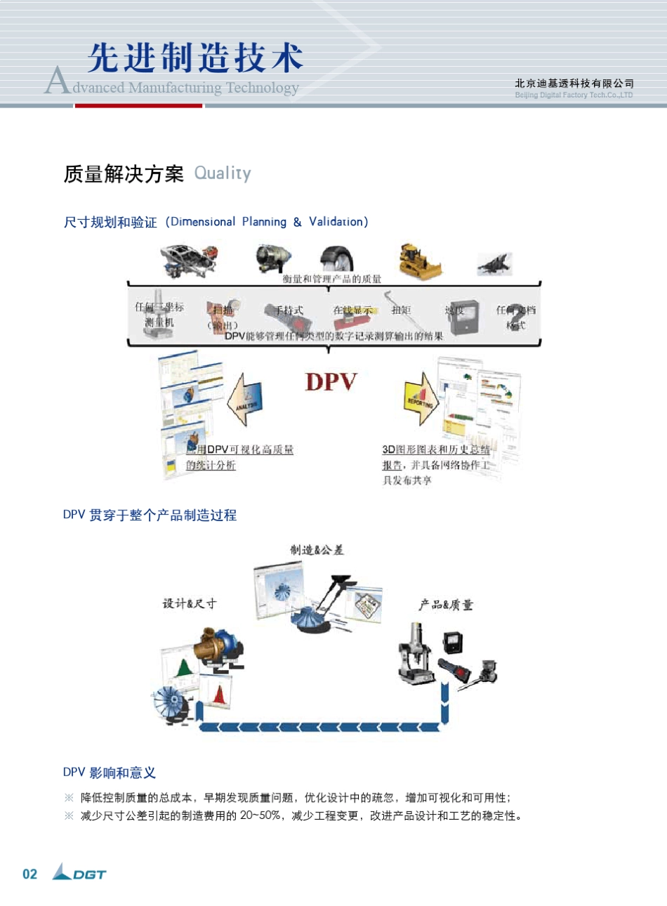 公司介绍DGT_第2页