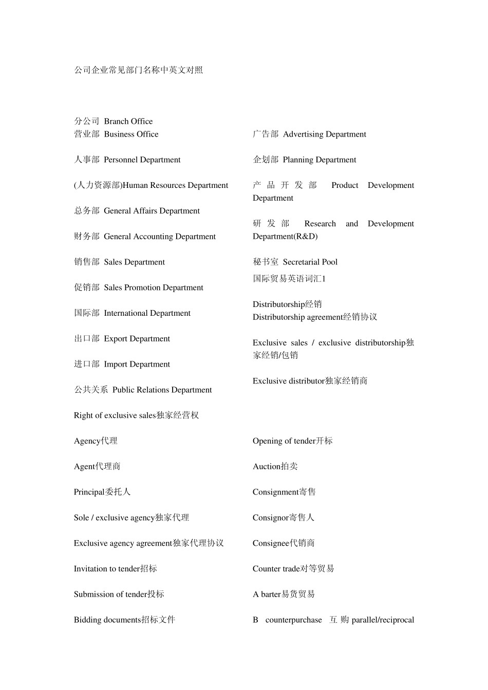公司企业常见部门名称中英文对照_第1页