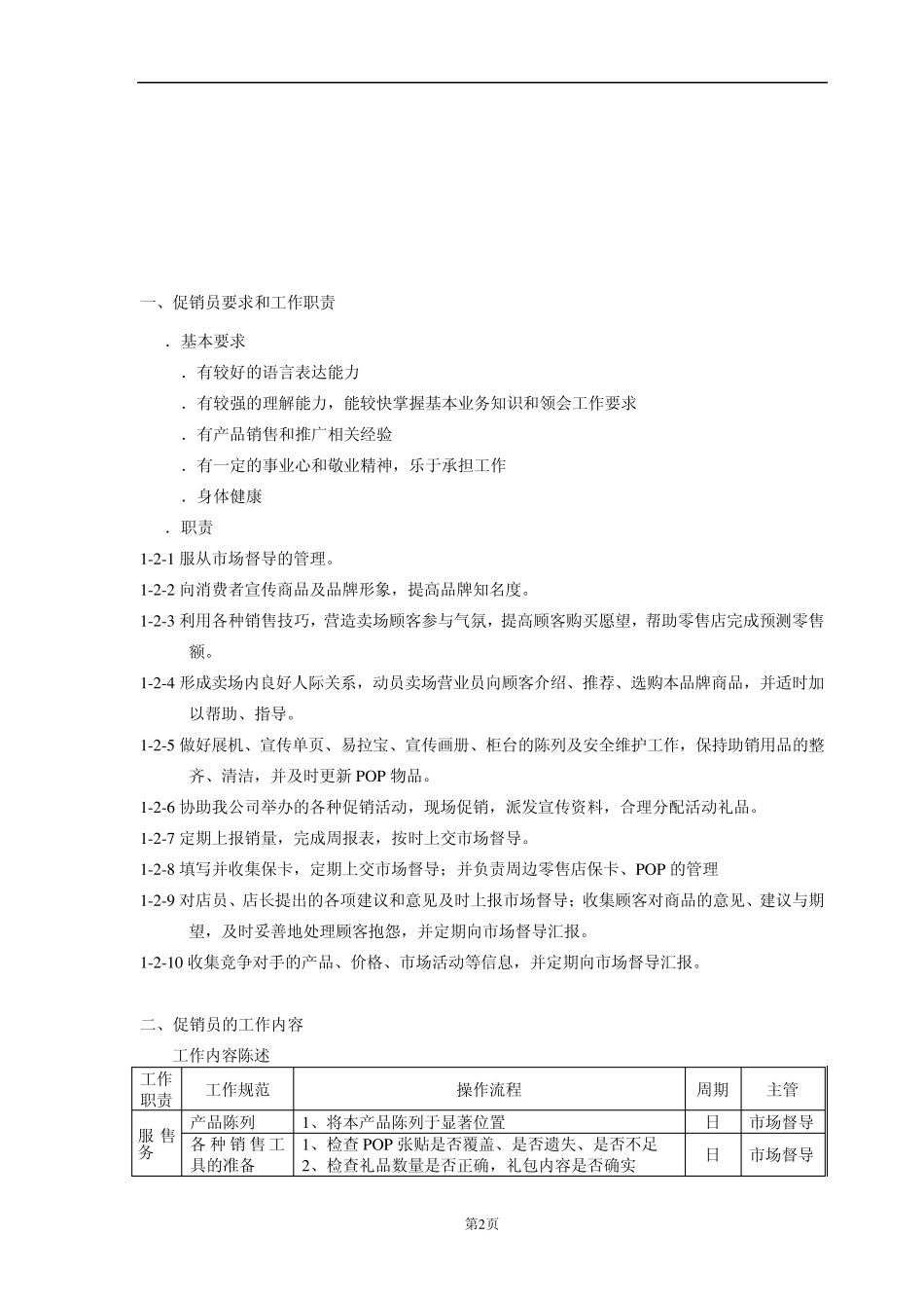 公司促销员管理制度_第2页