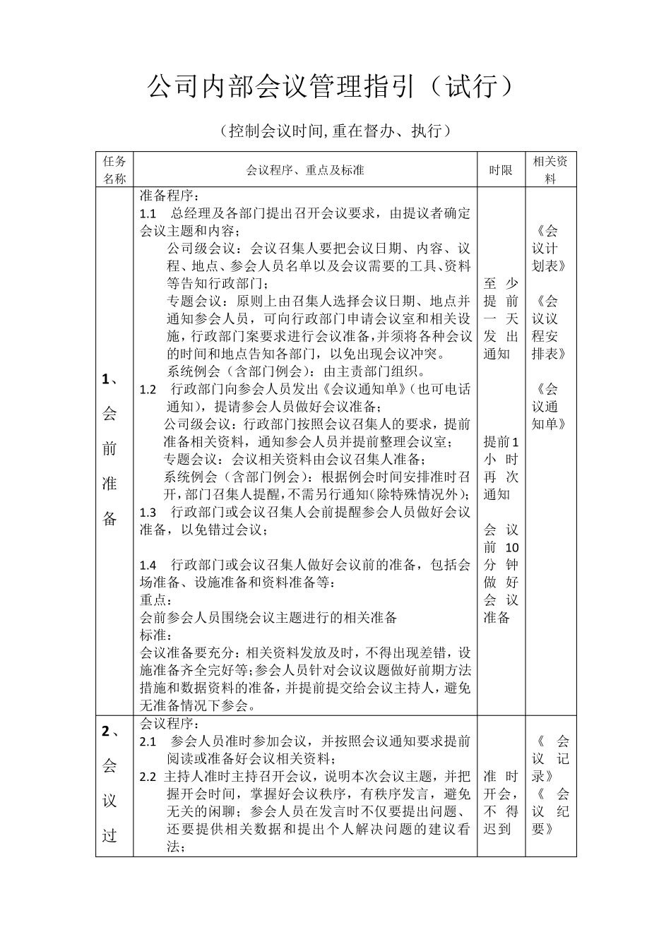 公司内部会议管理指引_第1页