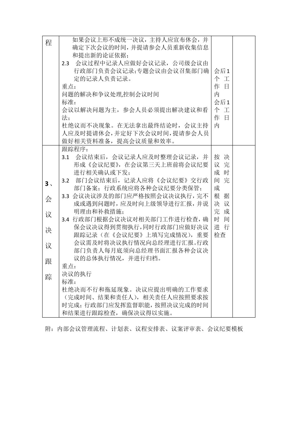 公司内部会议管理指引_第2页