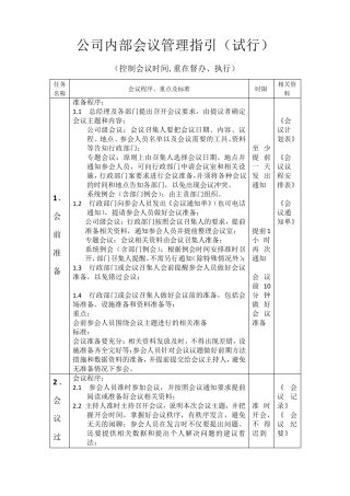 公司内部会议管理指引