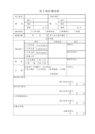 公司内部员工岗位调动表