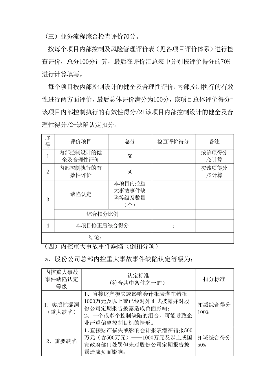 公司内部控制及风险管理评价与考核办法_第3页