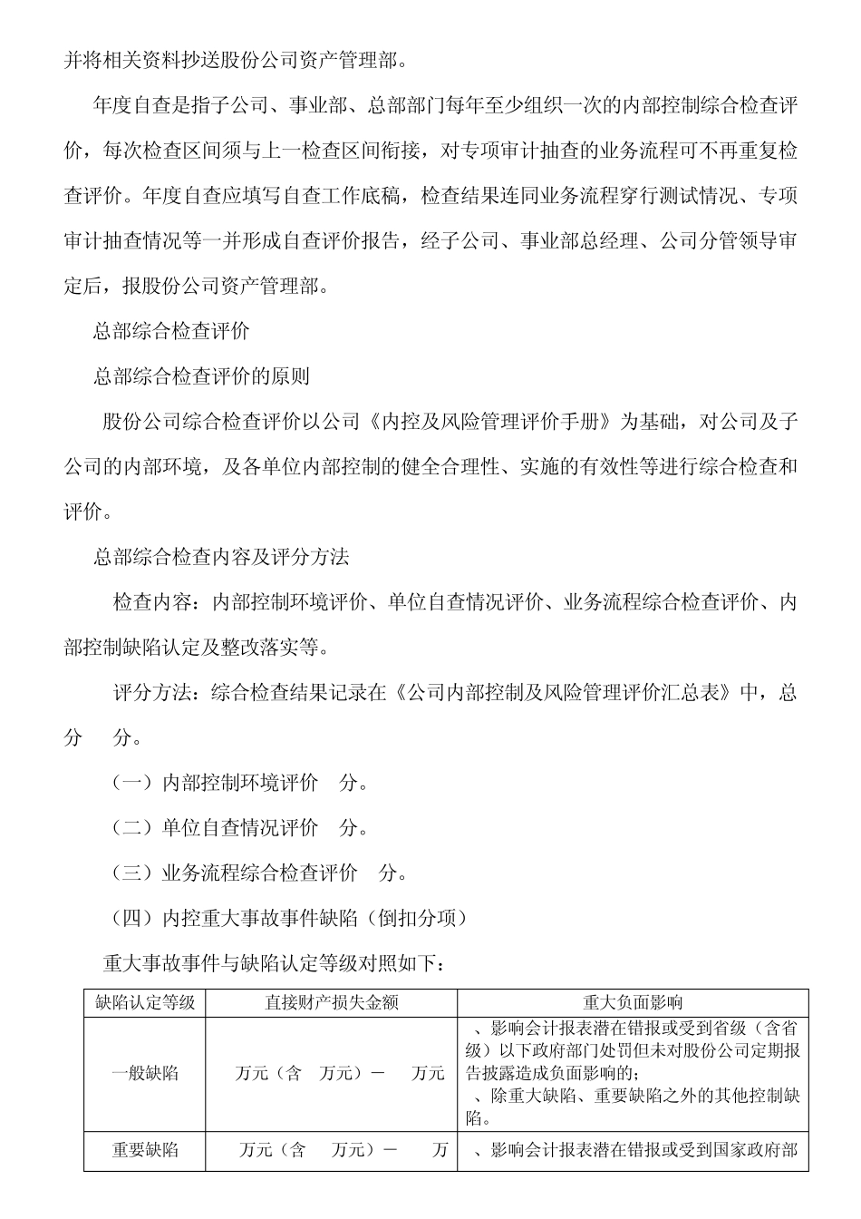 公司内部控制及风险管理评价实施细则_第2页