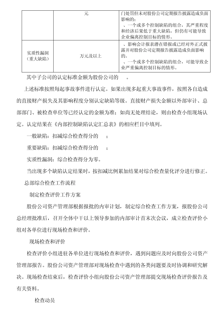 公司内部控制及风险管理评价实施细则_第3页