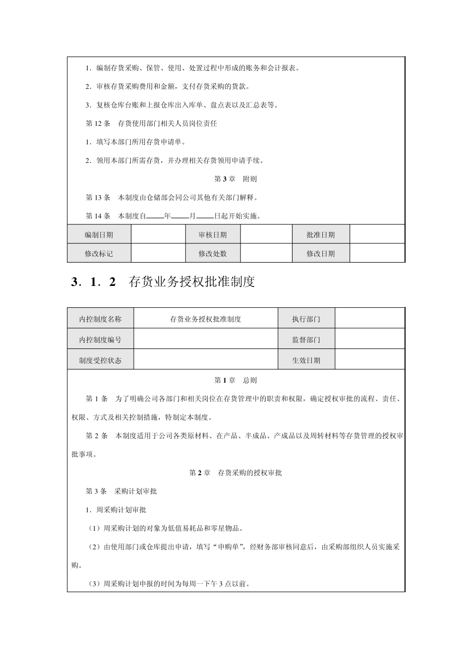 公司内部控制规范——存货_第3页