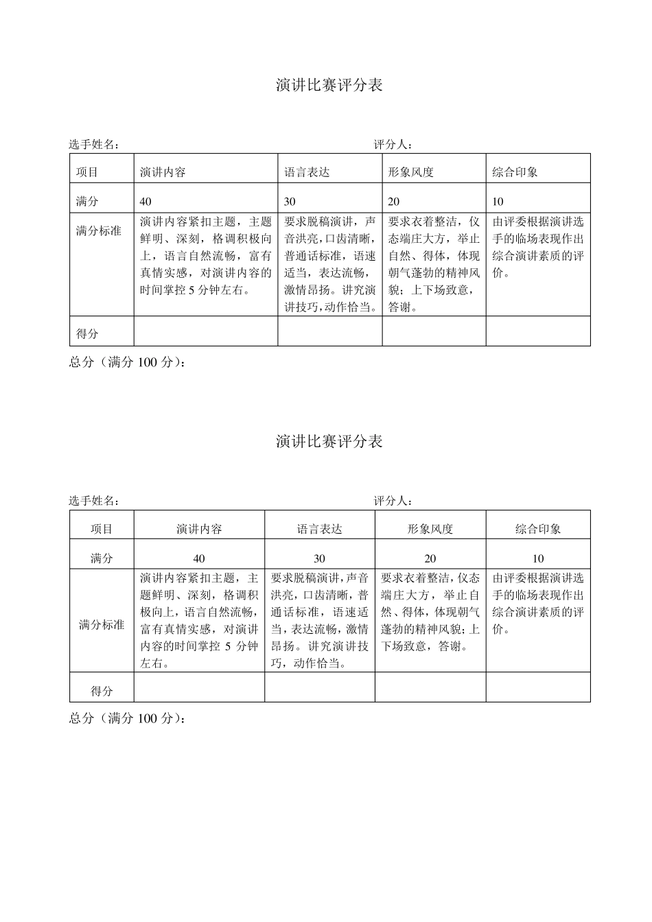 公司内部演讲比赛方案及流程_第3页