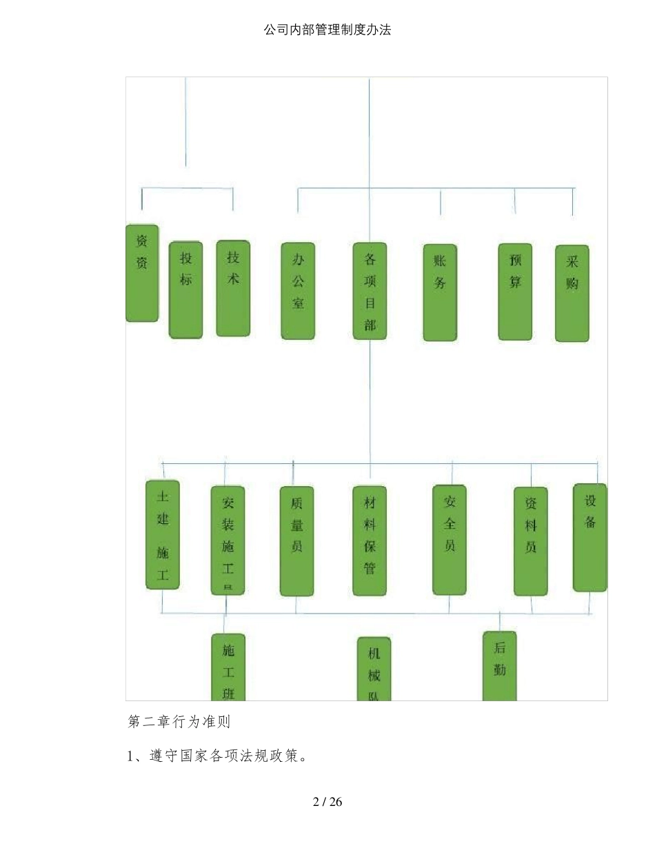 公司内部管理制度办法_第2页