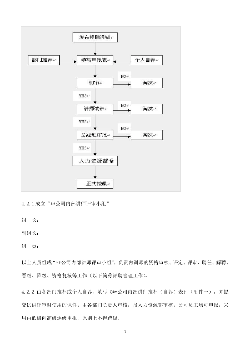 公司内部讲师管理制度(绝对原创)_第3页