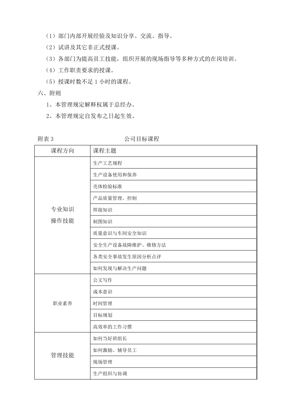 公司内部讲师管理规定_第3页