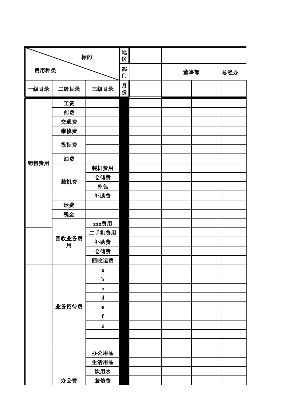 公司内部费用核算表_第1页