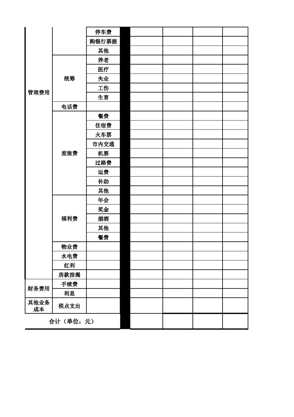 公司内部费用核算表_第2页