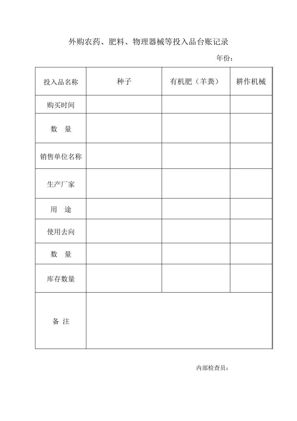 公司农事活动记录表_第2页