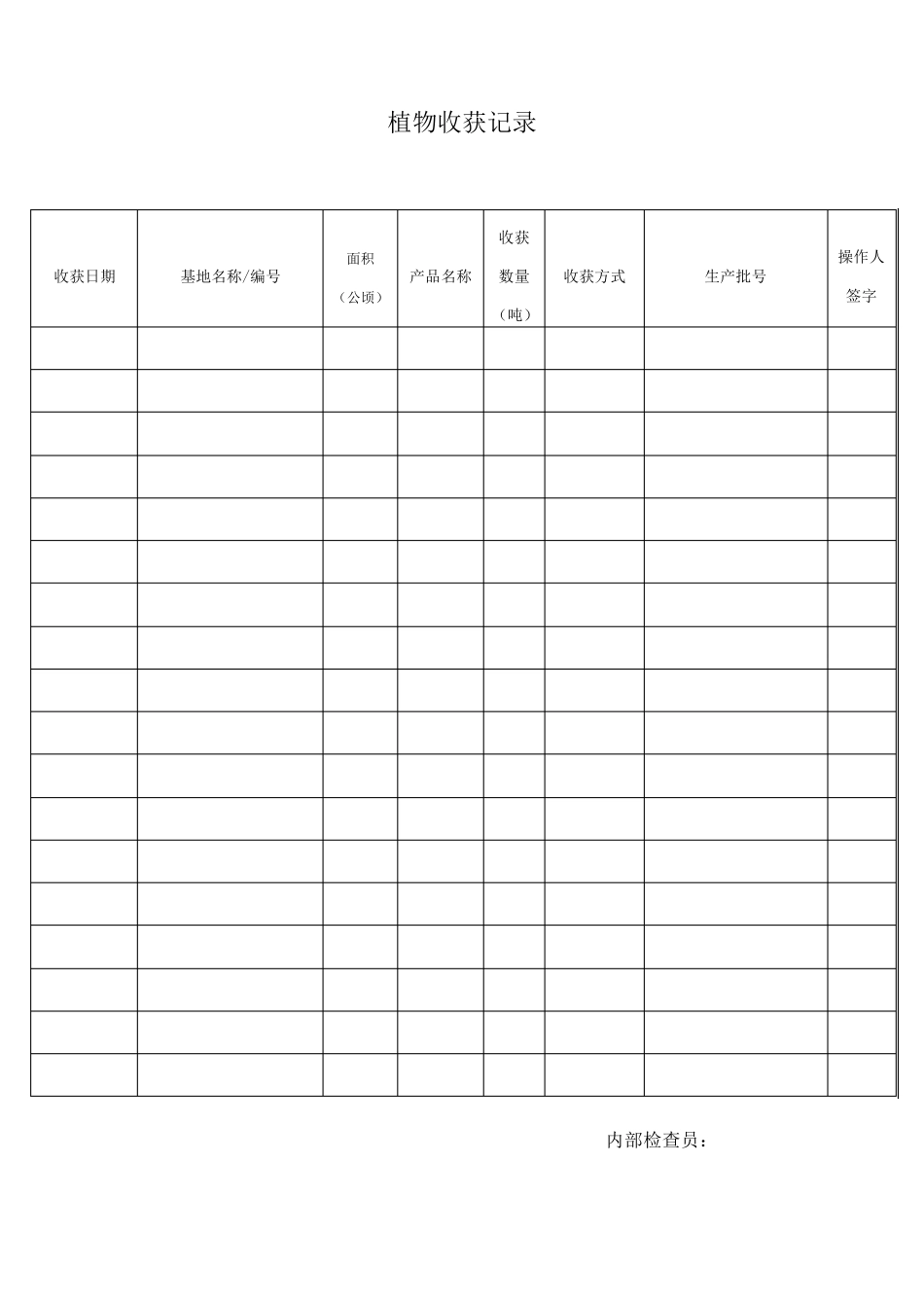 公司农事活动记录表_第3页