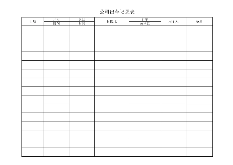 公司出车记录表_第1页