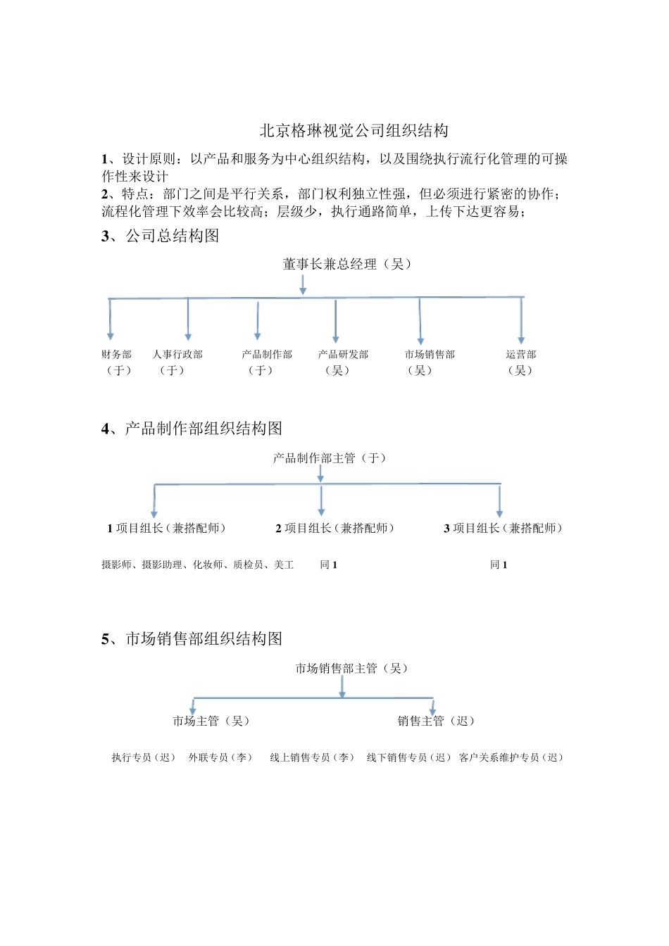 公司制度及流程梳理_第1页