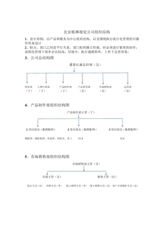 公司制度及流程梳理