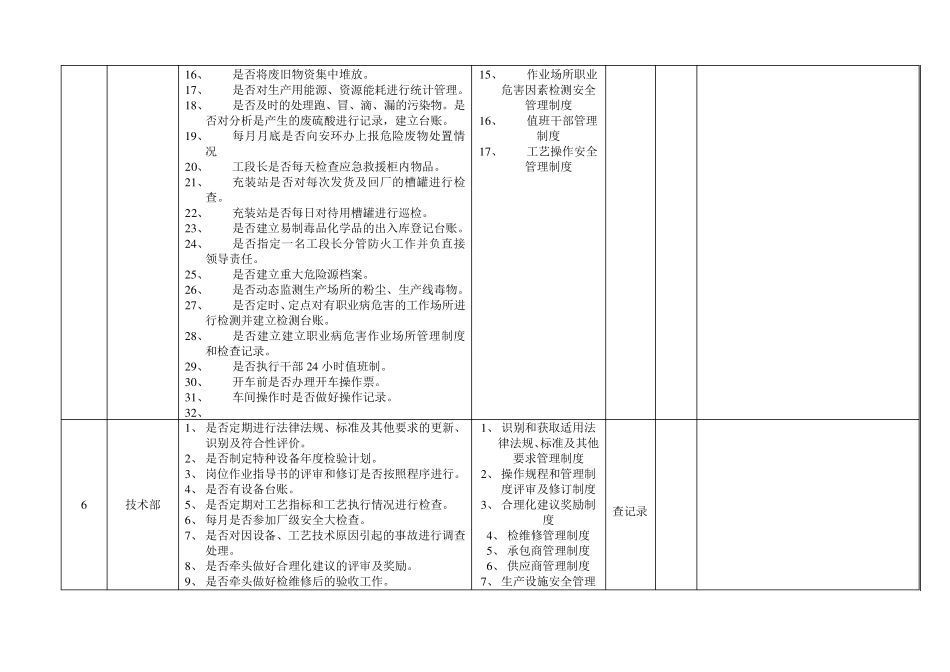 公司制度执行力检查表_第3页