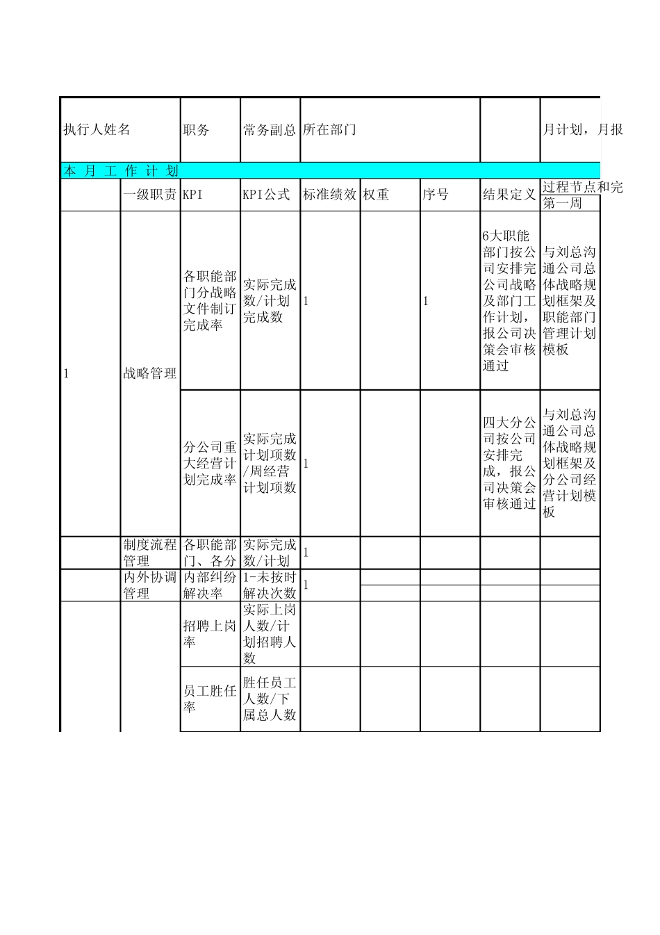 公司副总月报表_第1页