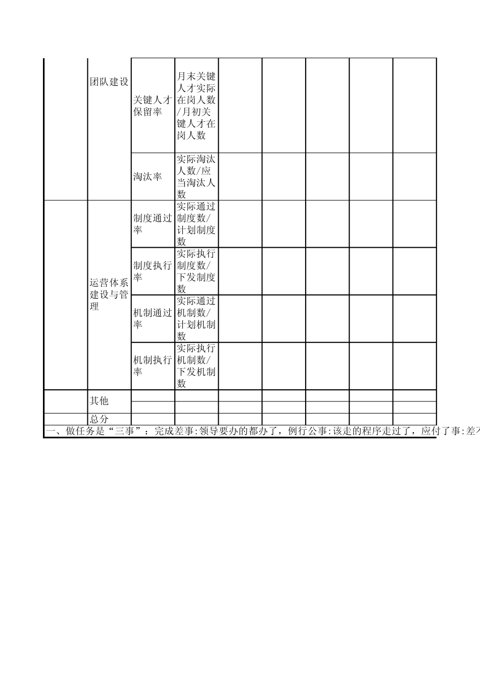 公司副总月报表_第2页