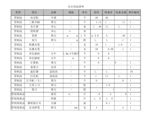 公司办公用品清单价格表