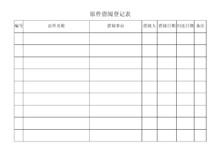 公司原件借阅登记表