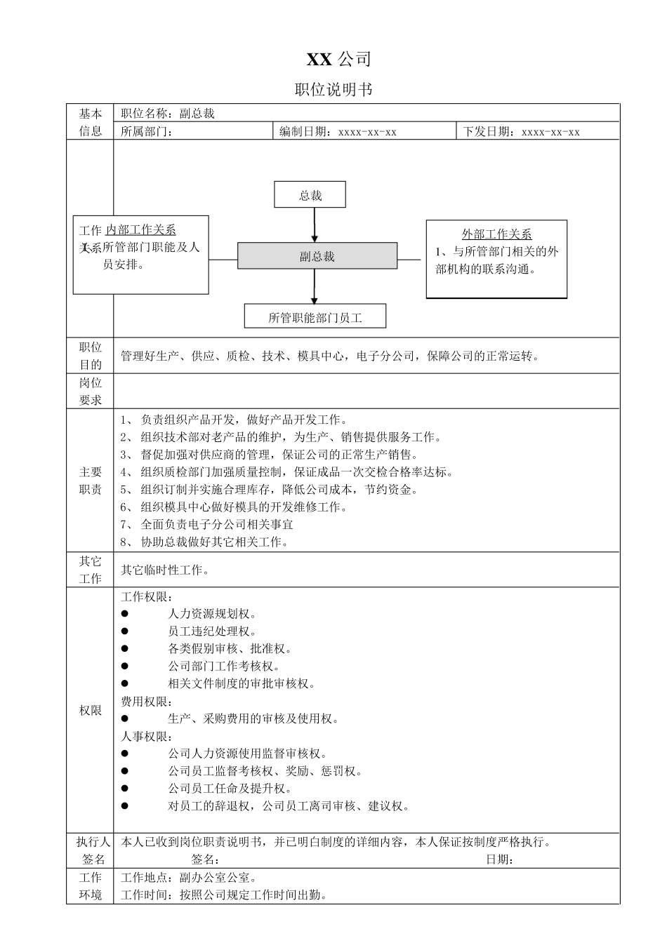 公司各个岗位职责说明书_第3页