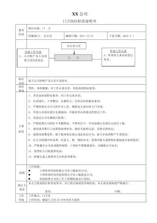 公司各个岗位职责说明书